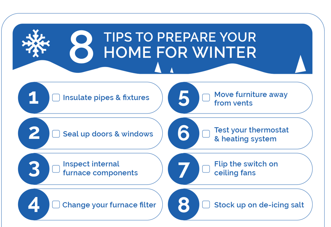 Homeowners Guide to Preparing Your Furnace for Winter