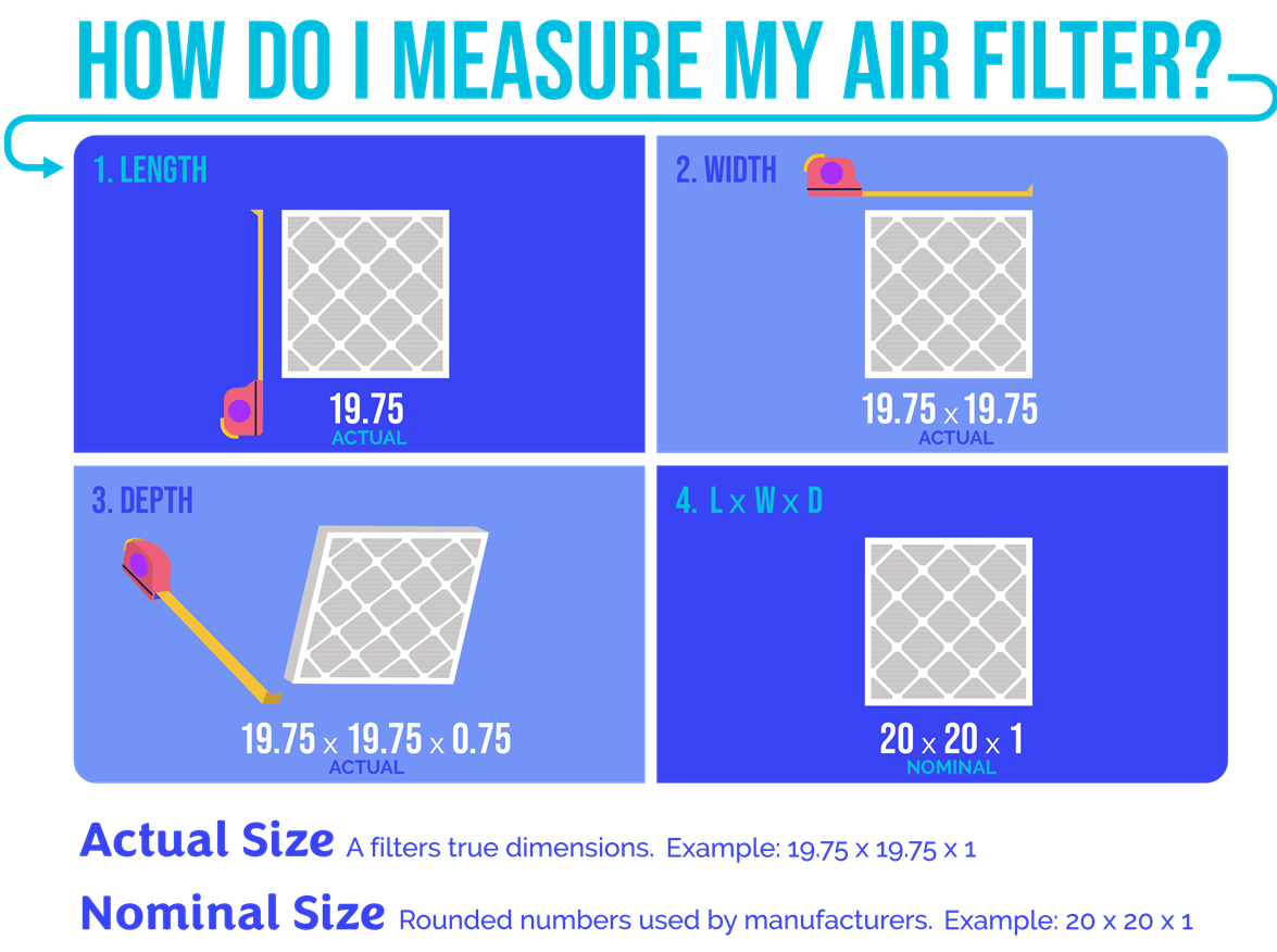 how-do-i-measure-my-air-filter