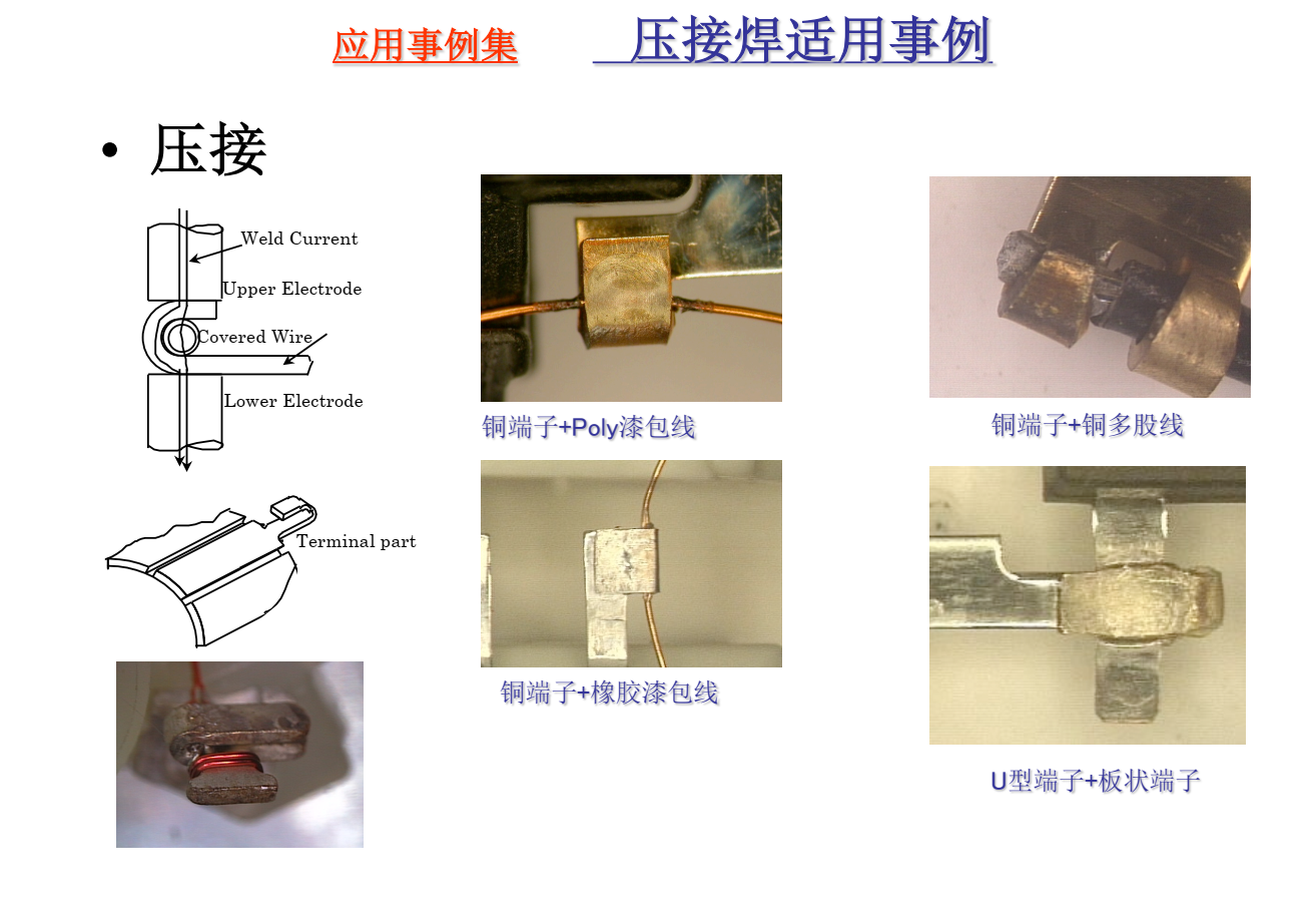 电阻焊 - 网站